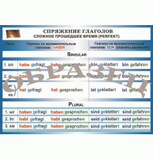 Таблица Немецкий язык. Спряжение глаголов. Сложное прошедшее время 1000*1400 винил