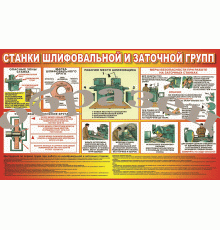 Плакат Станки шлифовально-заточной групы 1000*1400 винил