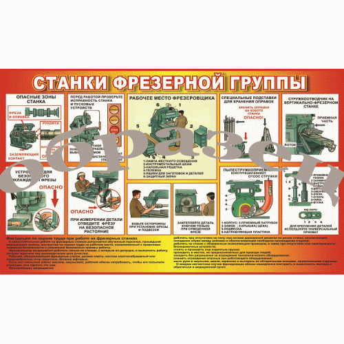 Плакаты Станки фрезерной группы 1000*1400 винил