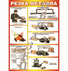 Плакат Резка металла 1000*1400 винил