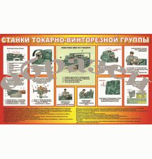 Плакаты Станки токарно - винторезной группы 1000*1400 винил